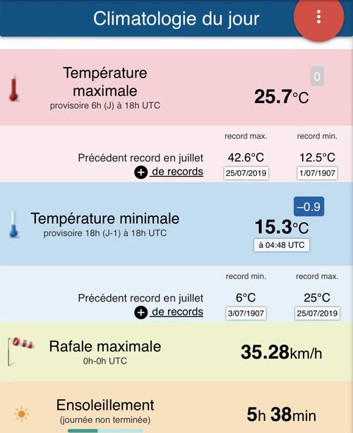 伦敦实时天气预报，伦敦天气预报40天