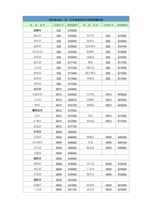 河南省周口市扶沟县天气预报，周囗市扶沟县天气？-第2张图片-优品飞百科