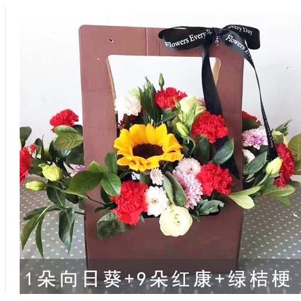 河南省周口市扶沟县天气预报，周囗市扶沟县天气？-第5张图片-优品飞百科