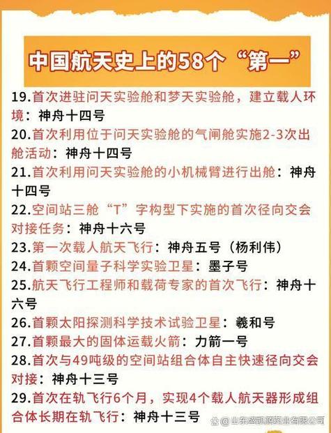 神舟十二号出舱任务是什么?神舟十二号出舱任务图片?-第3张图片-优品飞百科 神舟十二号出舱任务是什么?神舟十二号出舱任务图片?-第3张图片-优品飞百科