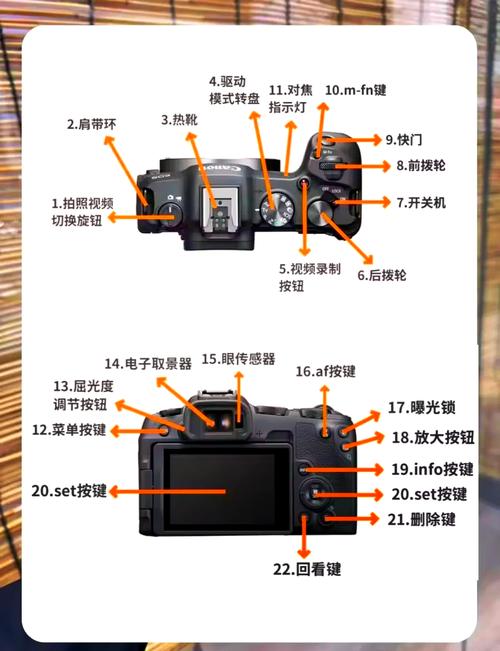 佳能测光模式？佳能测光模式选取技巧？-第1张图片-优品飞百科