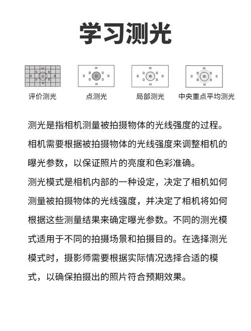 佳能测光模式？佳能测光模式选取技巧？-第3张图片-优品飞百科