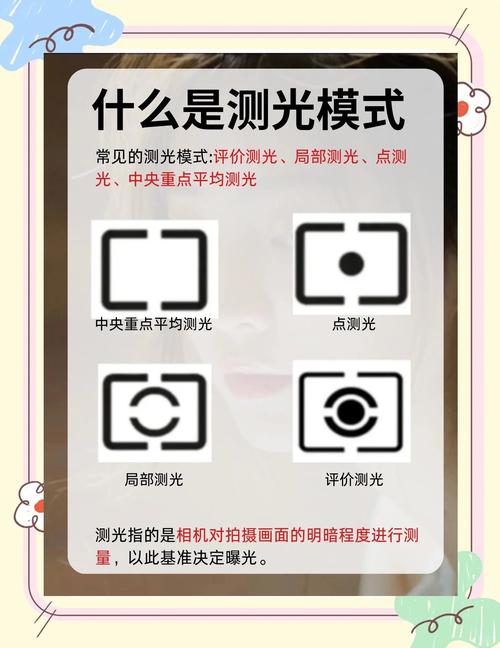 佳能测光模式？佳能测光模式选取技巧？-第4张图片-优品飞百科