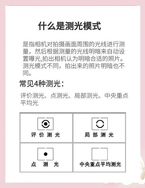 佳能测光模式？佳能测光模式选取技巧？-第5张图片-优品飞百科