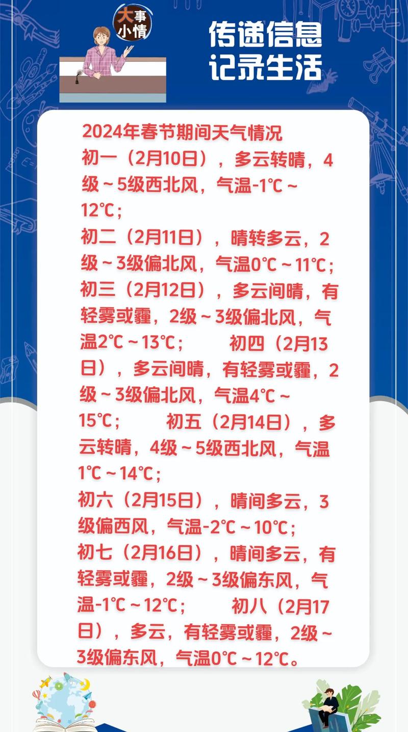 菏泽东明天气预报，菏泽东明天气预报最新今天-第3张图片-优品飞百科