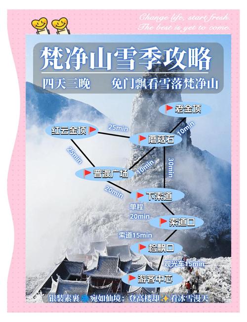 贵州梵净山天气预报,贵州铜仁梵净山天气?-第4张图片-优品飞百科 贵州梵净山天气预报,贵州铜仁梵净山天气?-第4张图片-优品飞百科