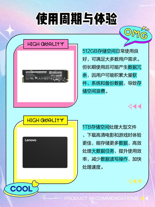 1t好还是512g固态好,512g+1t和1t的固态硬盘哪个好-第4张图片-优品飞百科 1t好还是512g固态好,512g+1t和1t的固态硬盘哪个好-第4张图片-优品飞百科