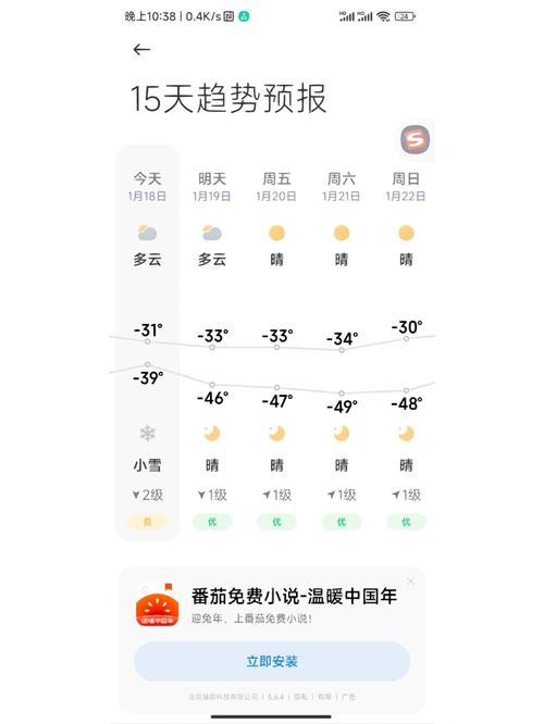漠河天气预报？漠河天气预报40天？-第2张图片-优品飞百科