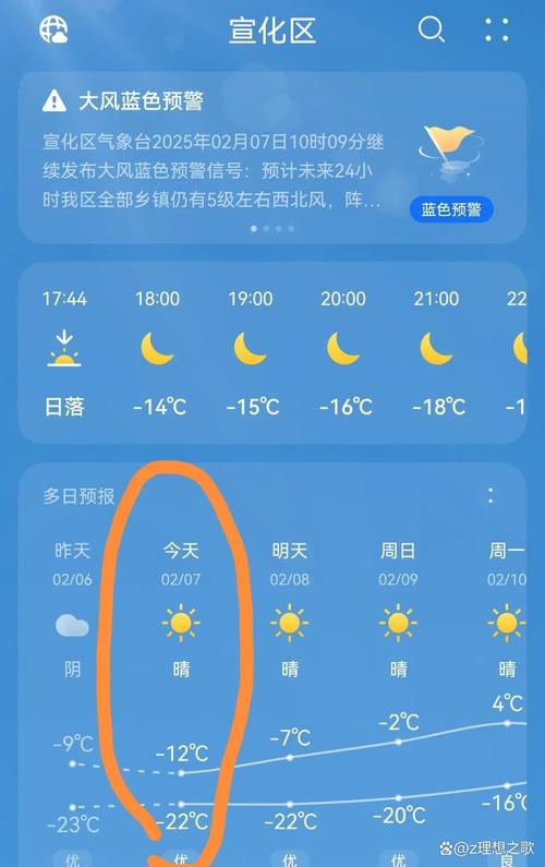 漠河天气预报？漠河天气预报40天？-第5张图片-优品飞百科