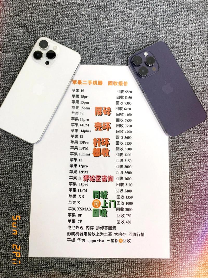 苹果5大约多少钱？苹果5多少钱2021？-第2张图片-优品飞百科