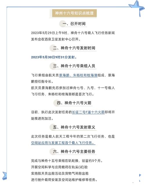 神舟16号飞船最新消息，神舟16号飞船最新消息视频？