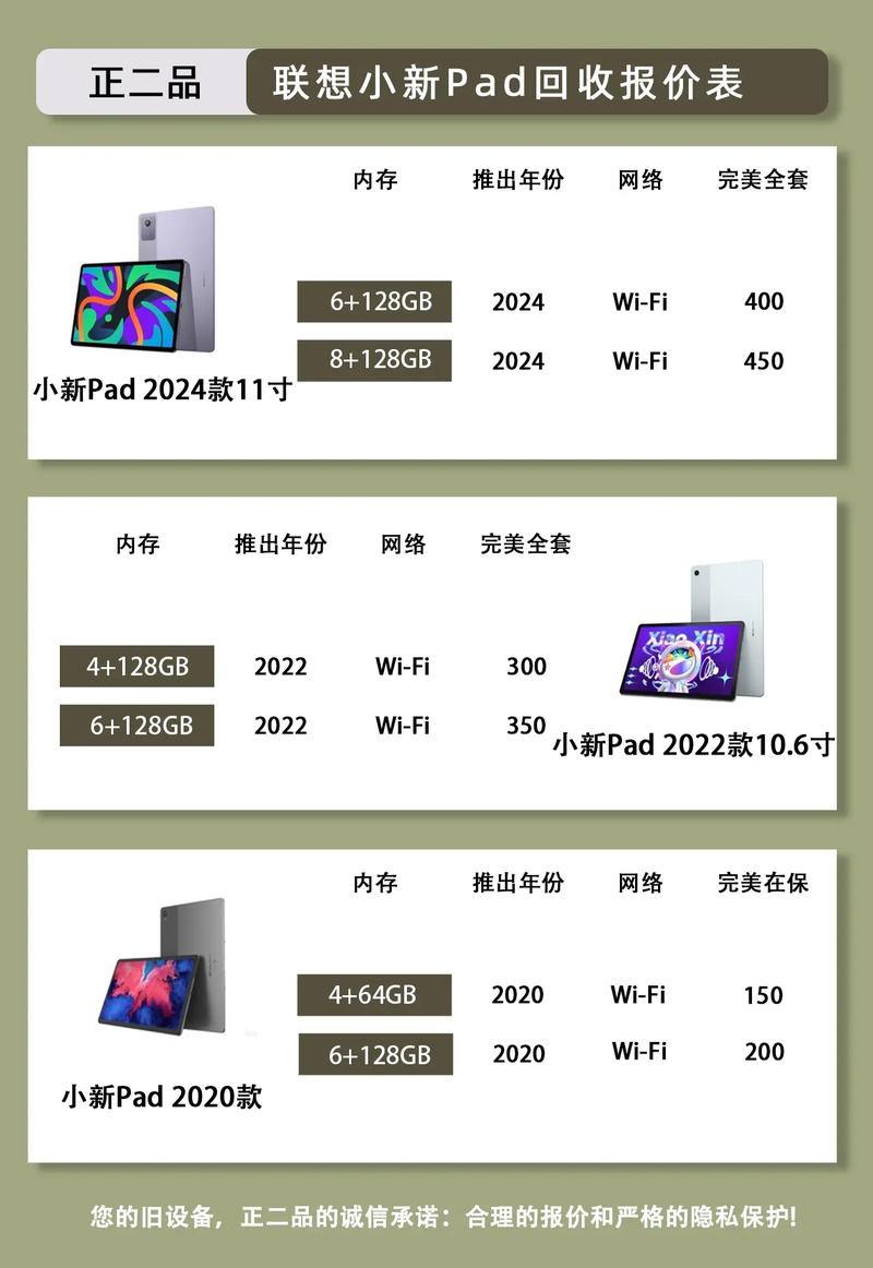 苹果平板mini16g多少钱，苹果迷你16g平板电脑-第2张图片-优品飞百科