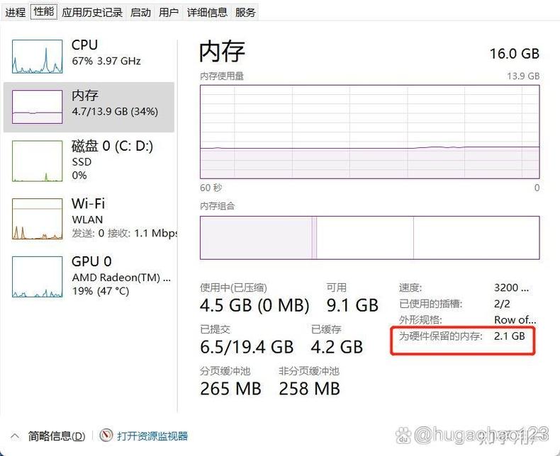 内存条对配置有要求吗？内存条配置最佳组合？-第3张图片-优品飞百科
