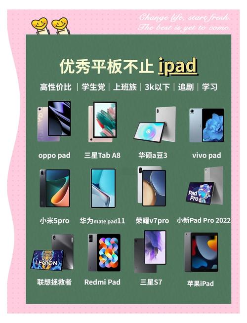 孩子上网课用平板好还是笔记本好?孩子网课用笔记本还是ipad上课好?-第2张图片-优品飞百科 孩子上网课用平板好还是笔记本好?孩子网课用笔记本还是ipad上课好?-第2张图片-优品飞百科