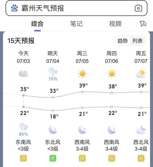 河北大名县天气预报，大名县 天气预报-第5张图片-优品飞百科