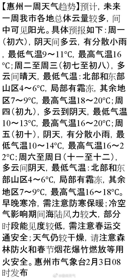 惠州惠东天气预报？惠州惠东天气预报7天一周查询？-第3张图片-优品飞百科