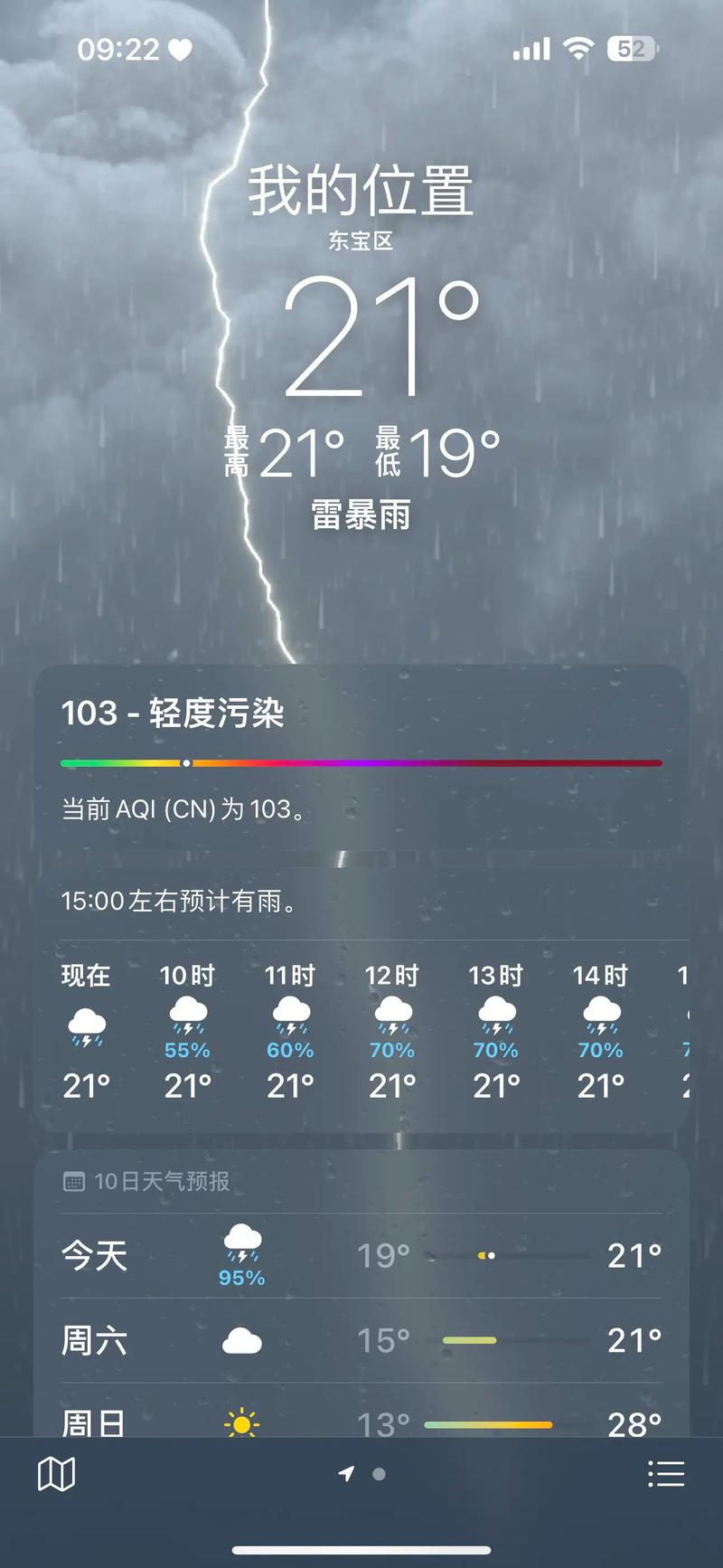 汨罗天气预报，汨罗天气预报未来十五天-第2张图片-优品飞百科