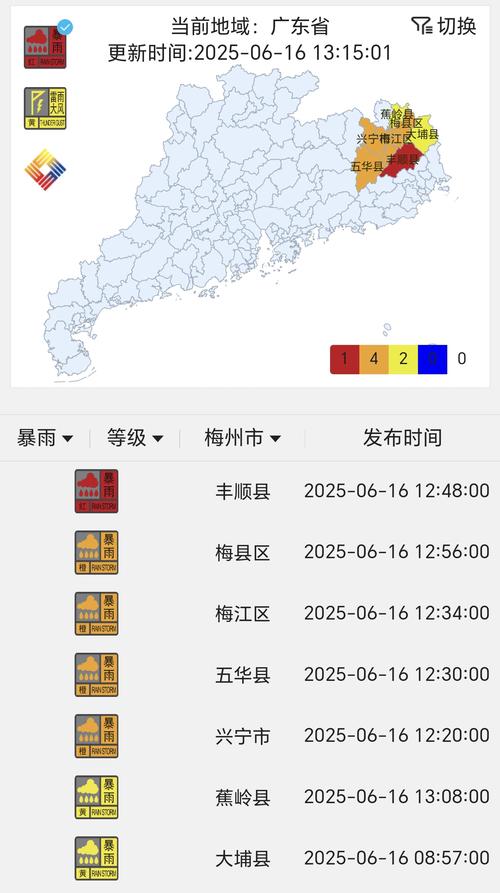 陆丰市天气预报？陆丰市天气预报7天精准到时间？-第2张图片-优品飞百科