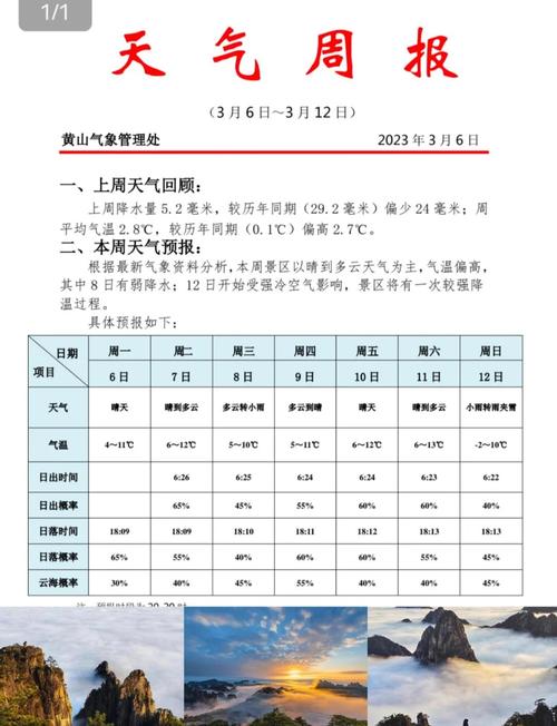 黄山区一周天气预报，黄山市区天气预报7天？