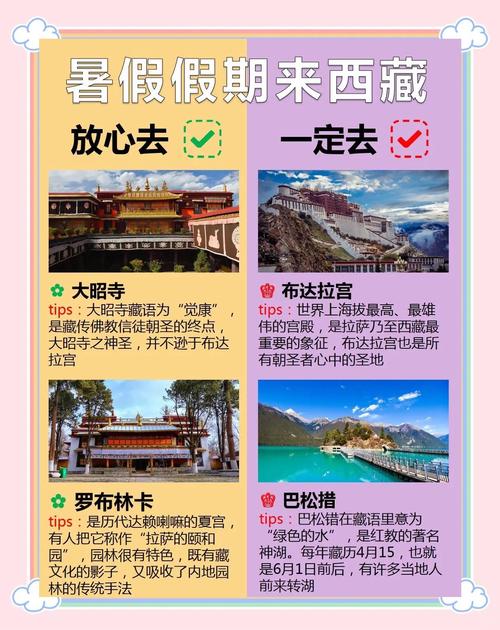 察隅县天气预报，察隅县天气预报一周7天？-第1张图片-优品飞百科