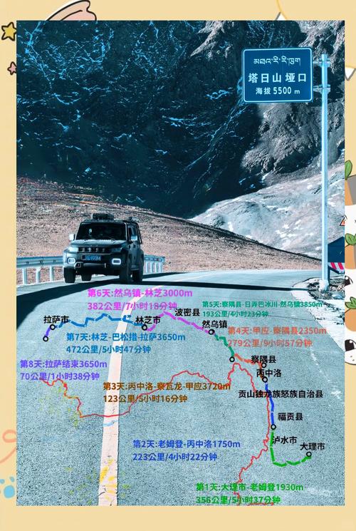 察隅县天气预报，察隅县天气预报一周7天？-第2张图片-优品飞百科