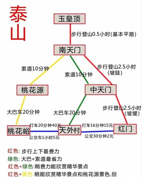 义乌天气预报15天？义乌未来40天天气预报？-第1张图片-优品飞百科