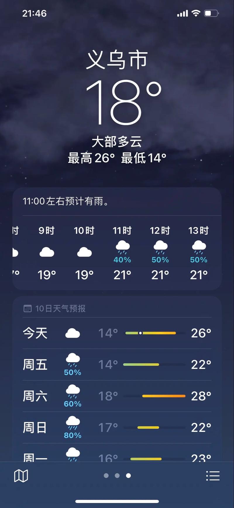 义乌天气预报15天？义乌未来40天天气预报？-第2张图片-优品飞百科