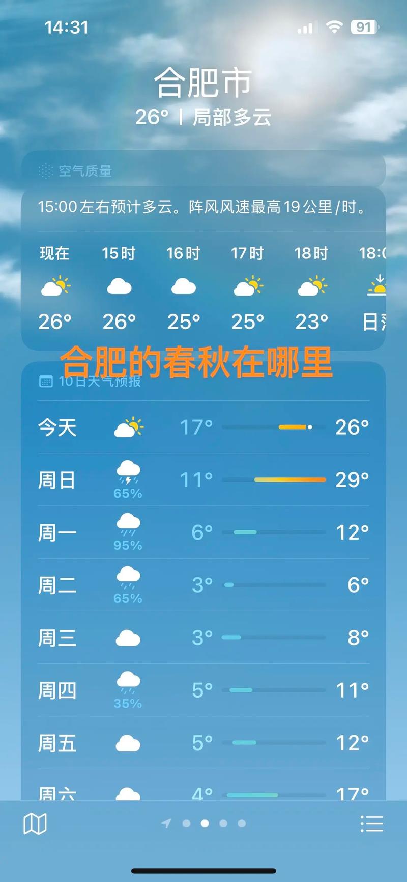 义乌天气预报15天？义乌未来40天天气预报？-第4张图片-优品飞百科
