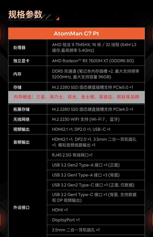 amdradeonhd7670m显卡打游戏怎么样，amdhd7670 4g显卡怎么样？