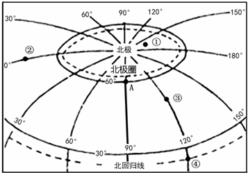 陕西省铜川市耀州区天气预报，铜川耀州天气15天？-第3张图片-优品飞百科