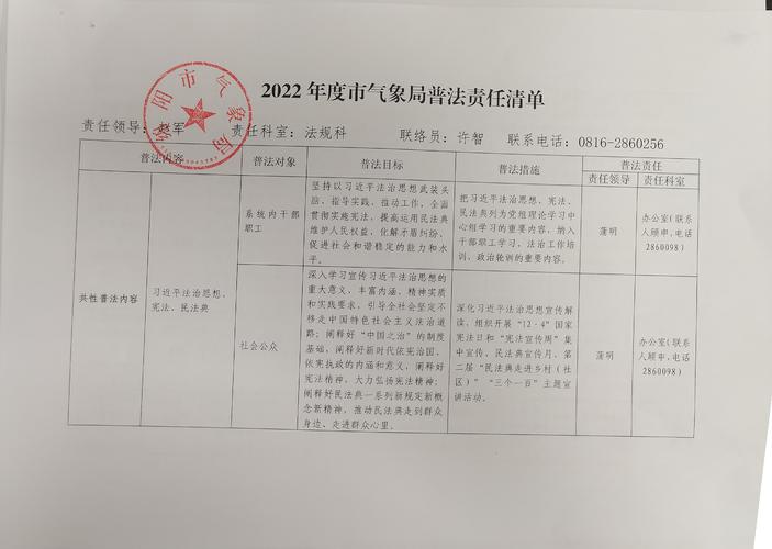 四川绵阳天气预报，四川成都天气预报未来15天
