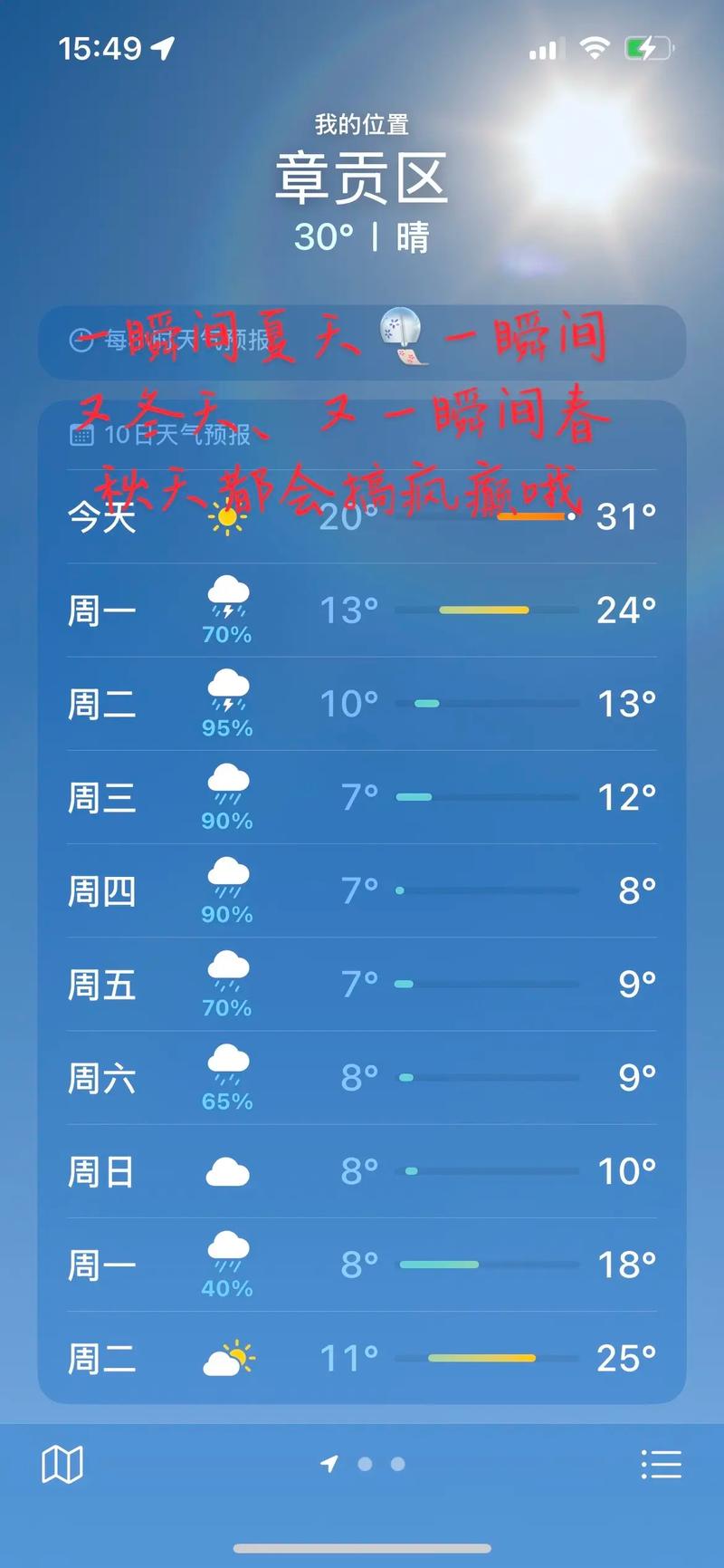 全南县天气预报，全南县 天气-第5张图片-优品飞百科