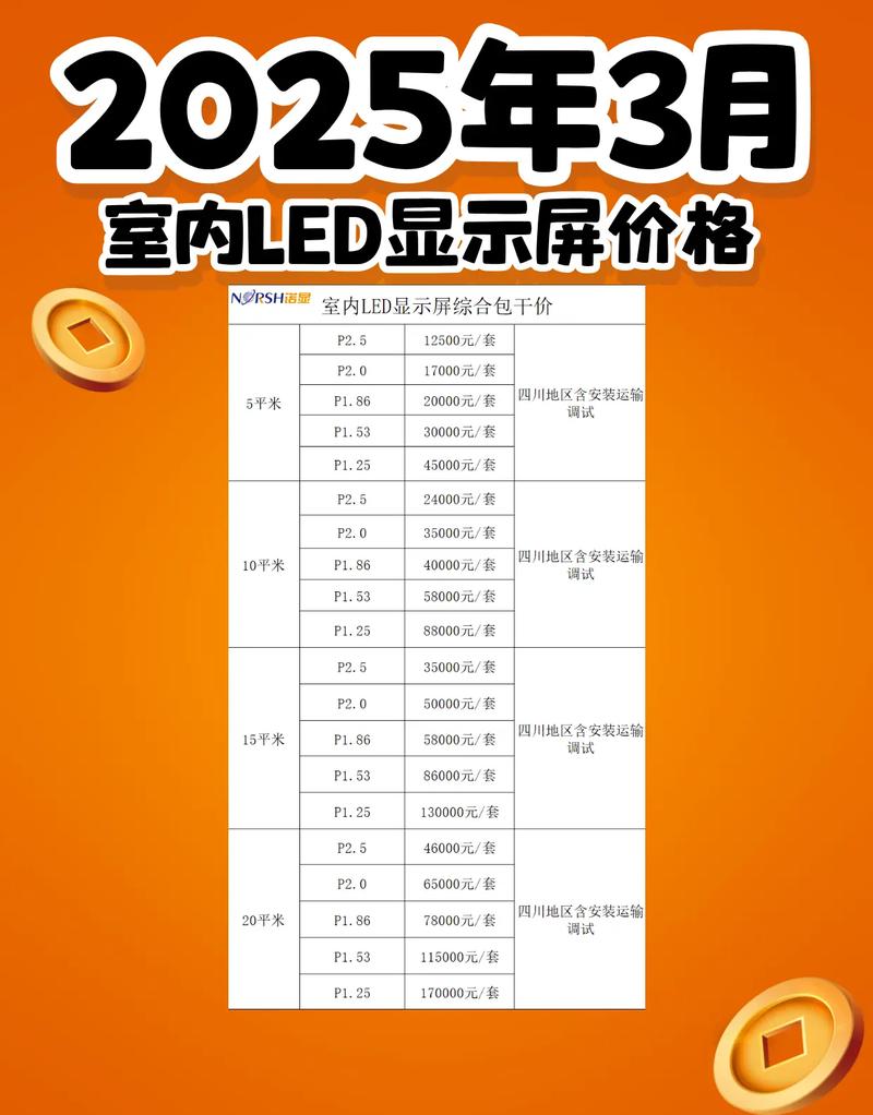 电脑显示器要多少钱一台，一般的显示器多少钱-第2张图片-优品飞百科