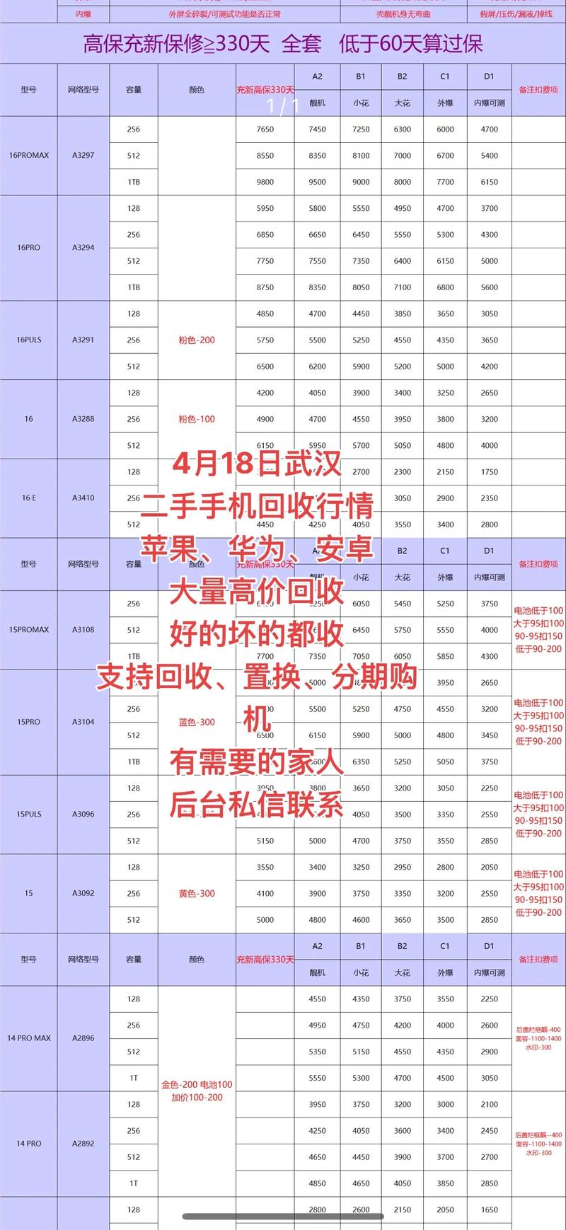 二手三星s21能卖多少钱，二手三星s21u多少钱