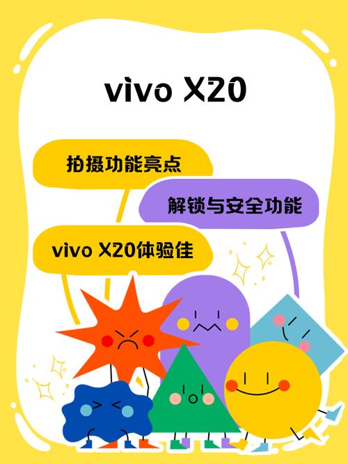 vivox20怎么装卡，vivox20卡槽怎么放卡？