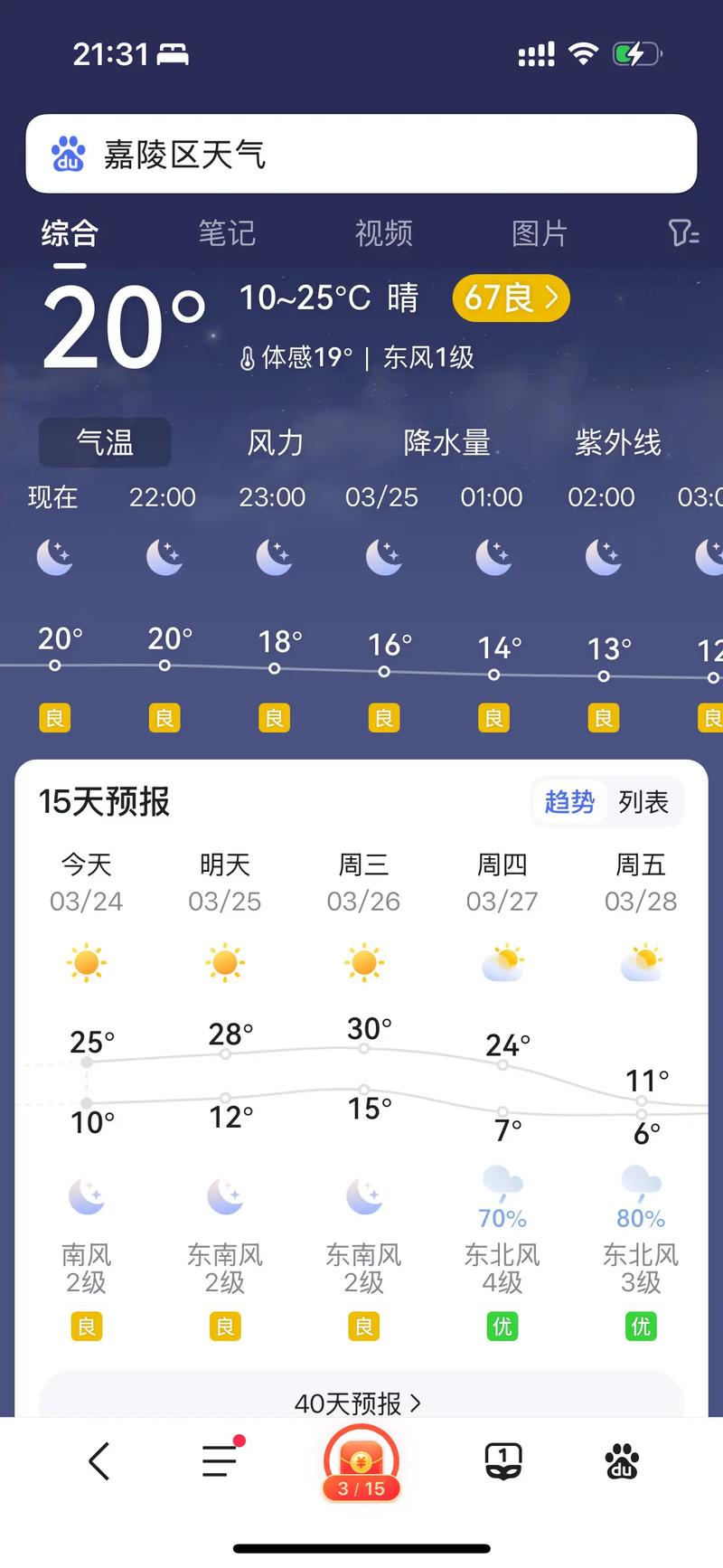 绵阳今天的天气预报，绵阳今天的天气预报24小时？-第2张图片-优品飞百科