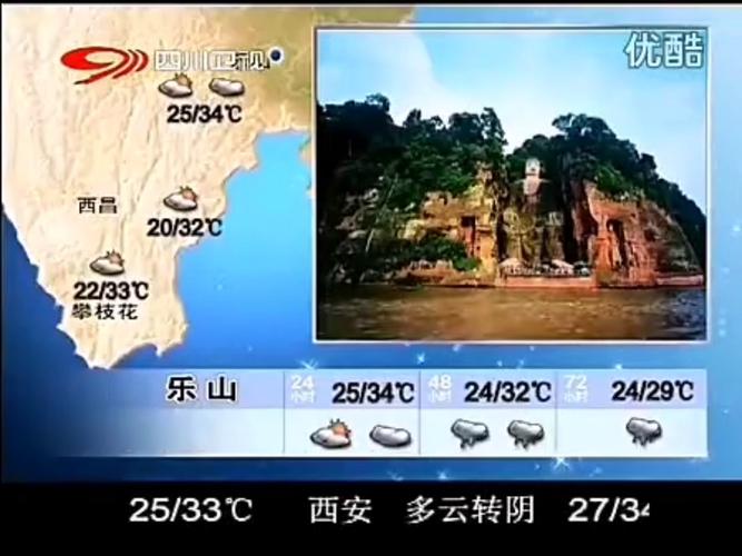 梓潼天气预报？梓潼天气预报60天？-第4张图片-优品飞百科