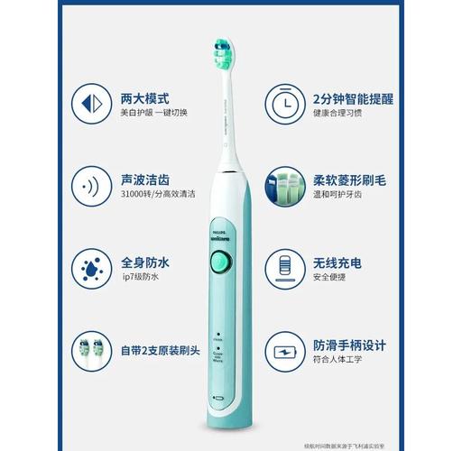 飞利浦6730怎么样，飞利浦6730费用最低时候？-第3张图片-优品飞百科