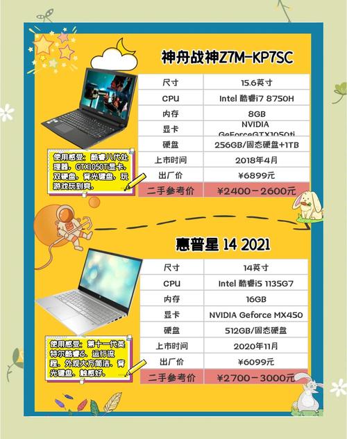 畅玩3a大作的便宜的笔记本？流畅3a的笔记本？-第6张图片-优品飞百科