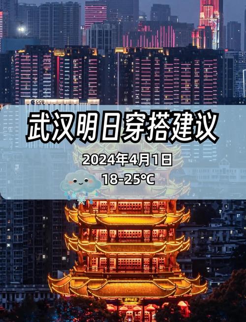 光谷天气预报，武汉天气光谷天气预报-第3张图片-优品飞百科