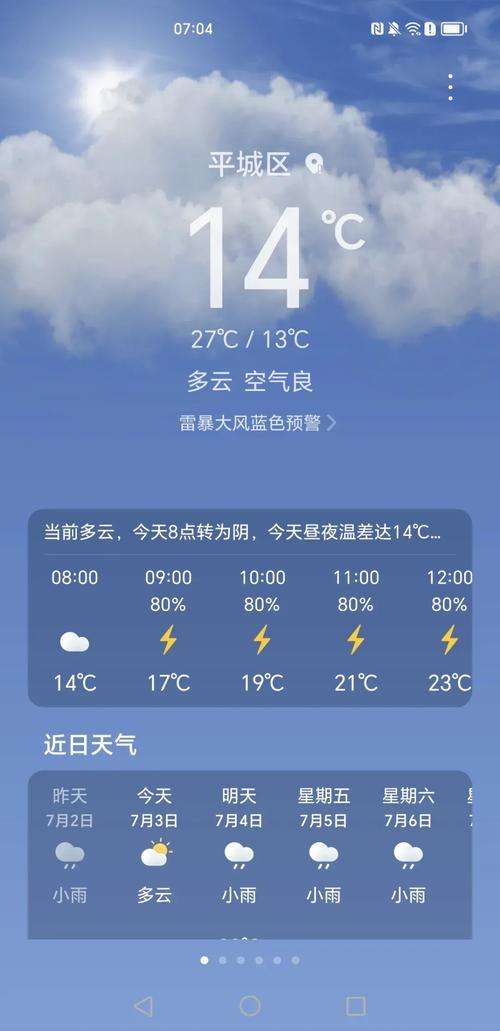 忻州天气预报15天，山西十五天天气预报-第3张图片-优品飞百科
