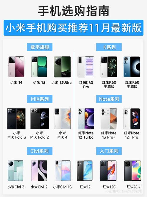 小米2好吗，小米2手机测评-第2张图片-优品飞百科