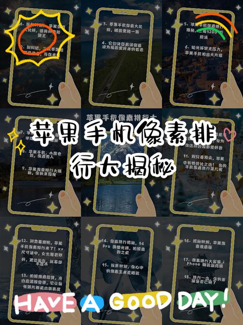 苹果8像素多少，苹果像素多少q-第2张图片-优品飞百科