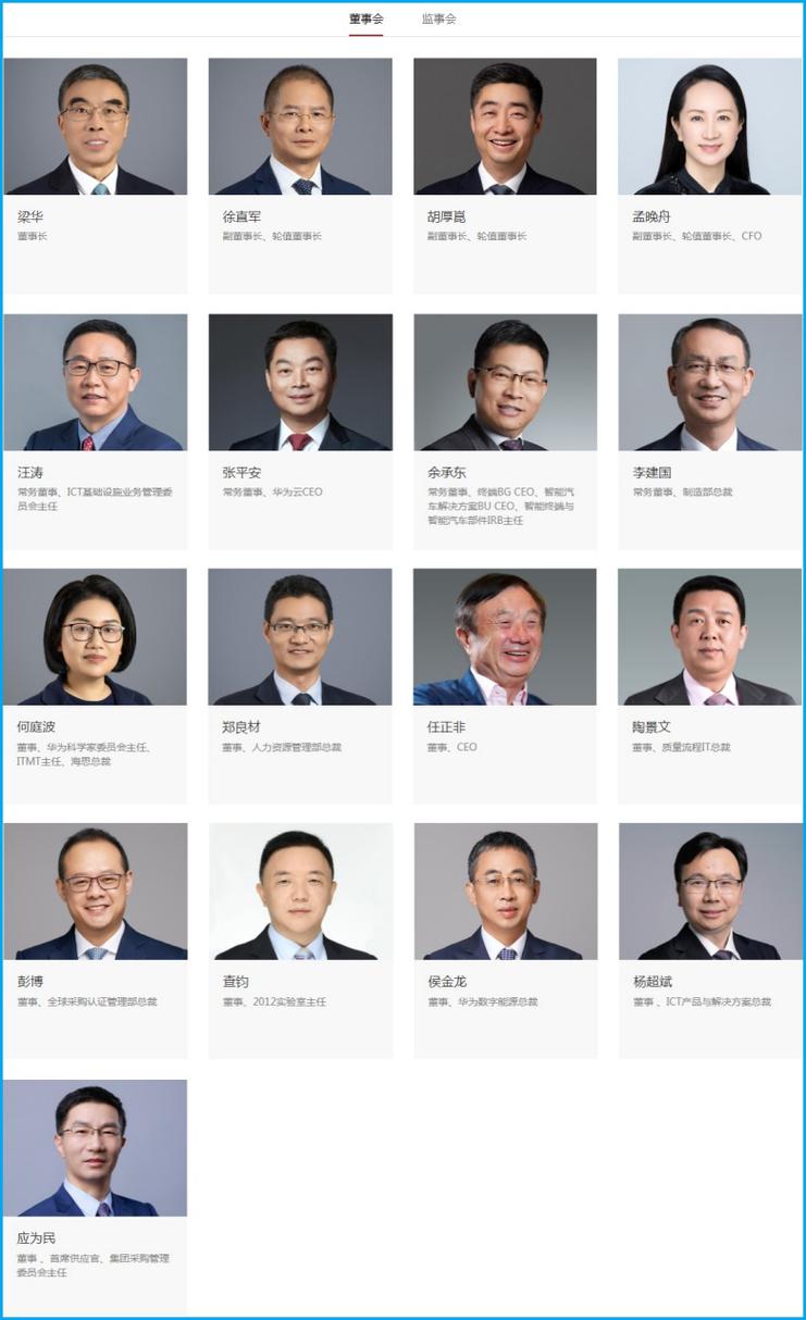 华为董事长是哪个？华为董事长是哪个大学毕业的?？