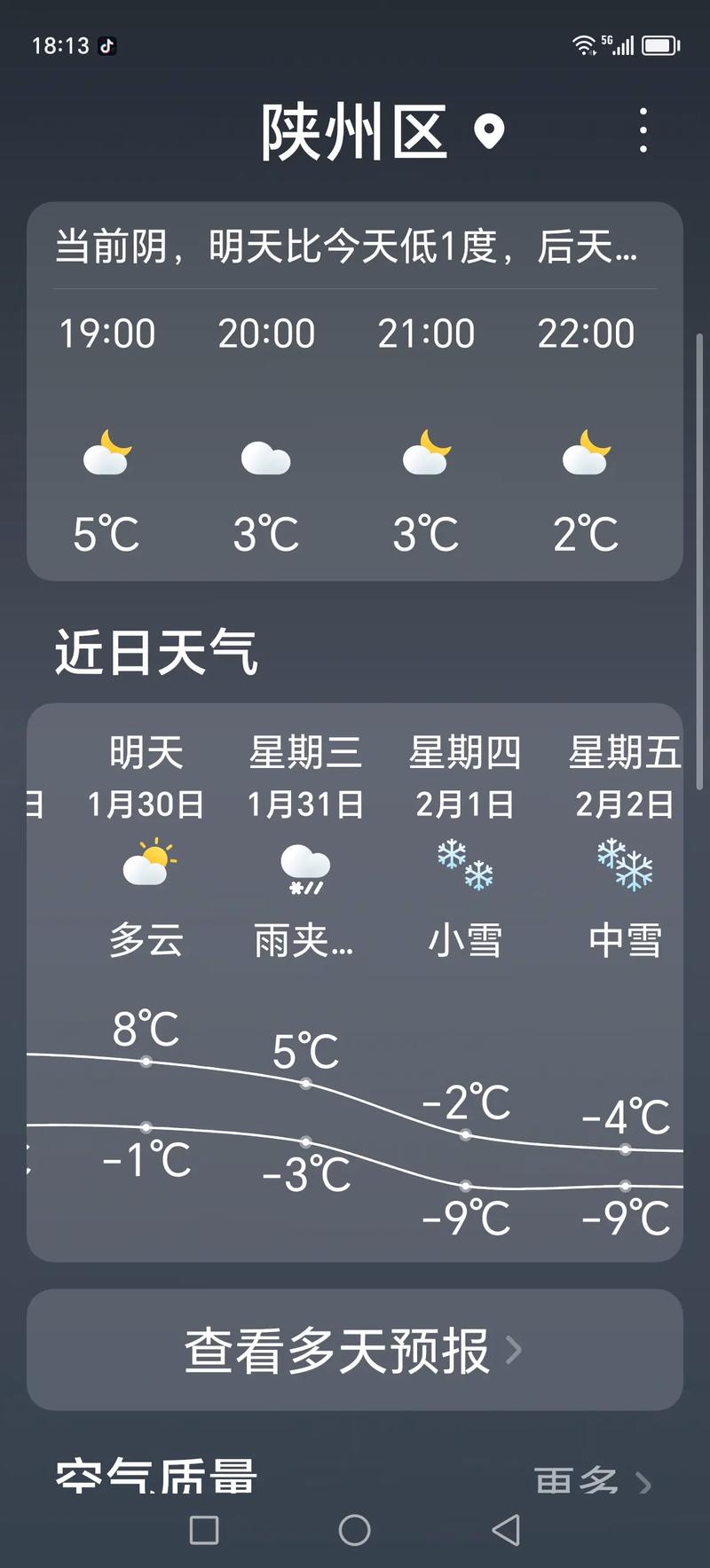 中长期天气预报，中长期天气预报趋势分析-第3张图片-优品飞百科