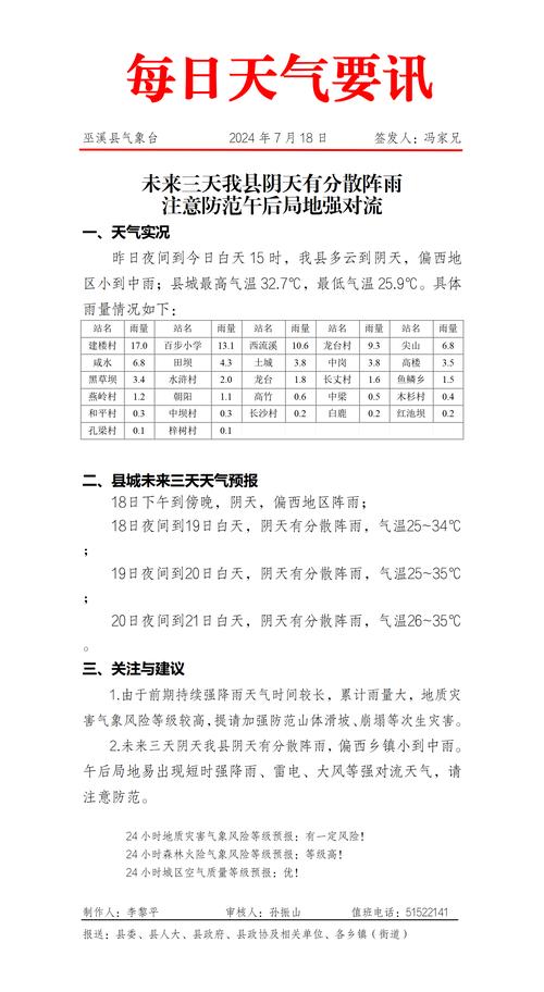 中长期天气预报，中长期天气预报趋势分析-第5张图片-优品飞百科