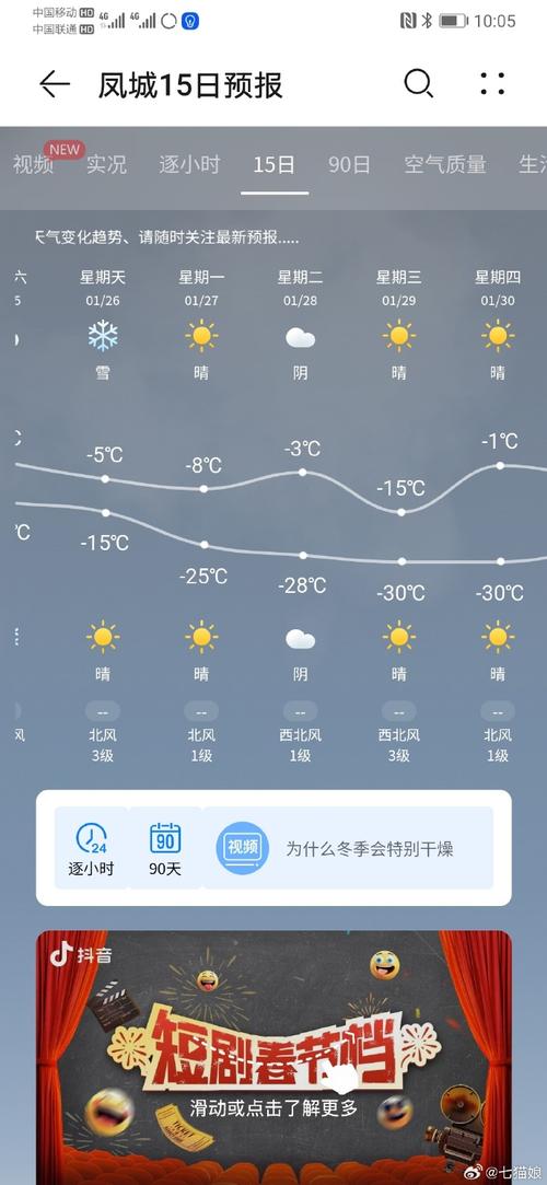 黑龙江天气预报15天查询结果，黑龙江天气预报15天查询结果黑龙江望奎天气预报？-第5张图片-优品飞百科