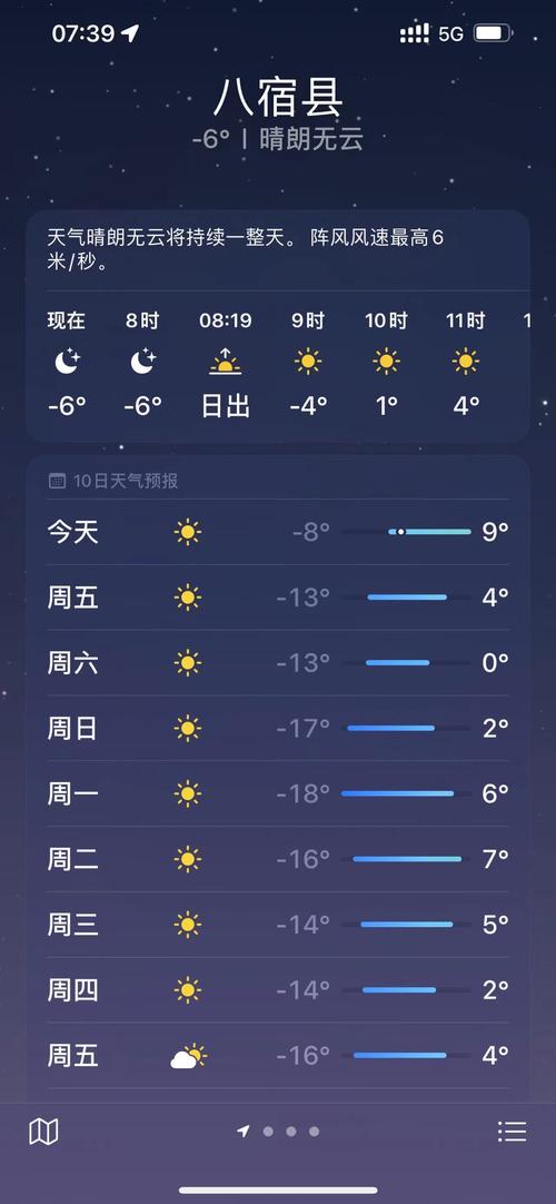 中牟15天天气预报，中牟15天的天气？-第2张图片-优品飞百科