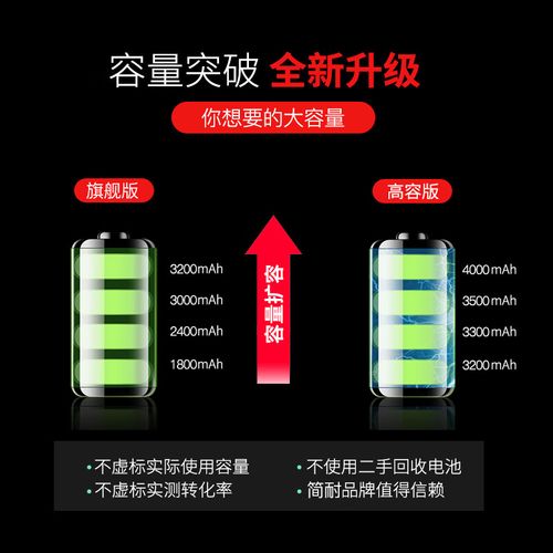 oppor9splus电池多大容量？oppor9splus电池是多大的？-第3张图片-优品飞百科