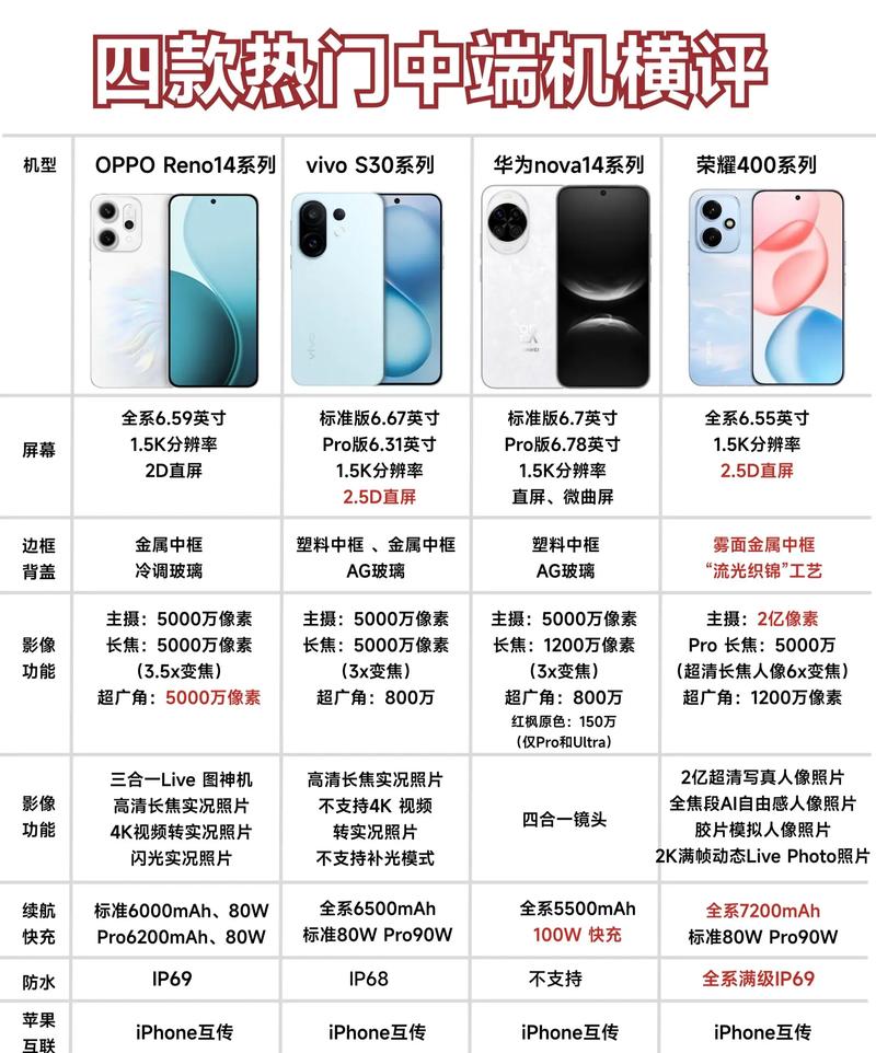 oppor9splus电池多大容量？oppor9splus电池是多大的？-第5张图片-优品飞百科